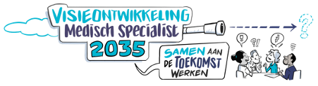 Een banner voor Visieontwikkeling Medisch Specialist 2035