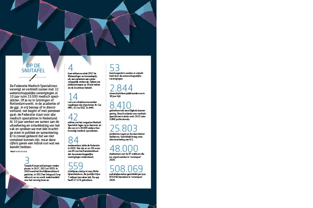 Magazine Medisch Specialist 2-2025 - Op de snijtafel