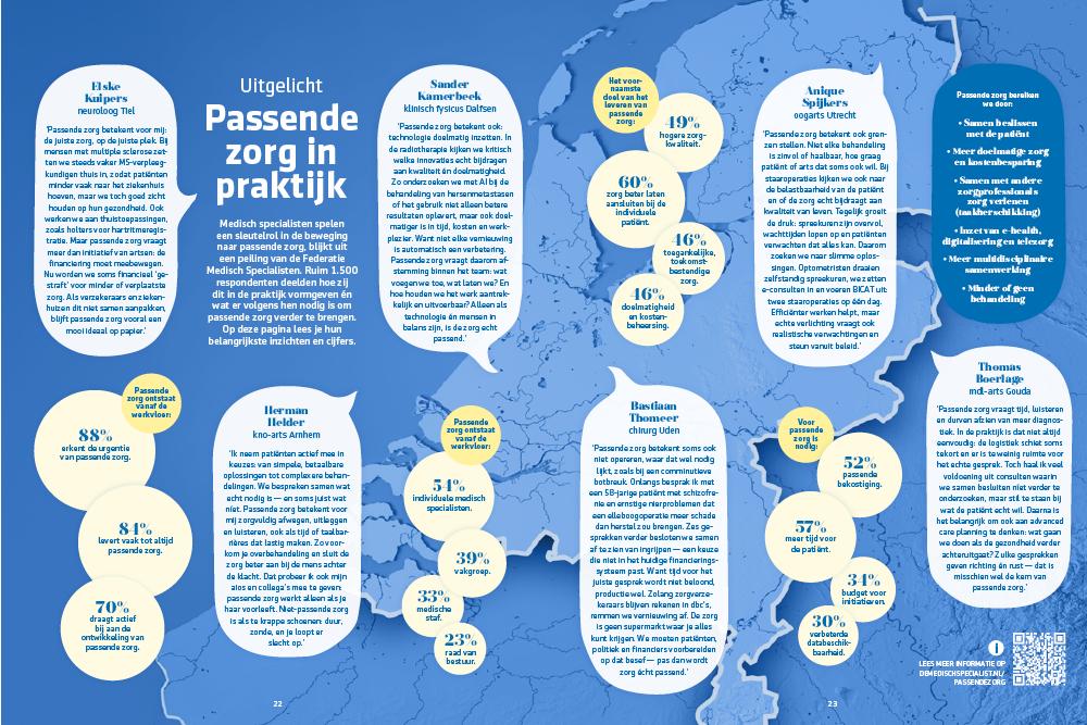 Magazine Medisch Specialist december 2025 - Uitgelicht